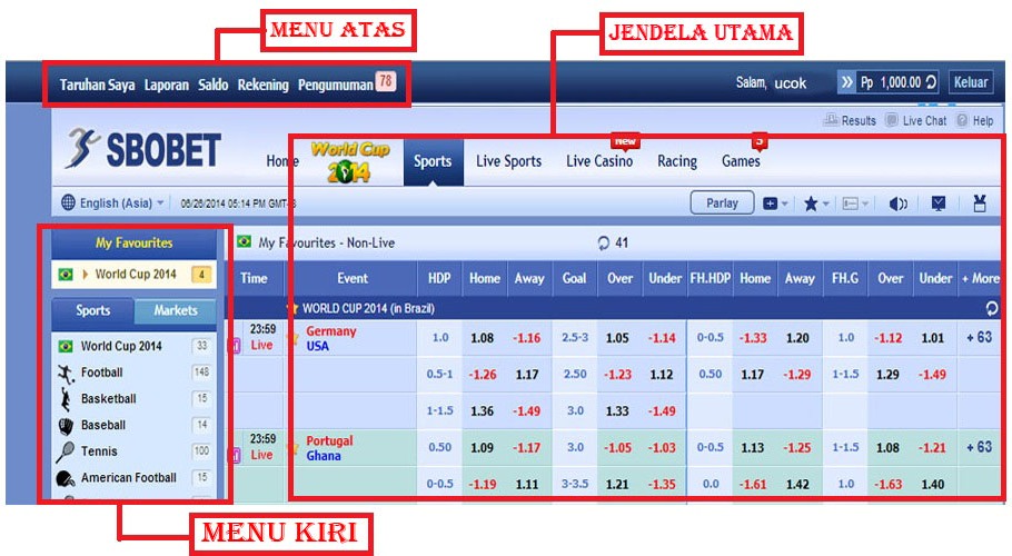 tutorial sbobet